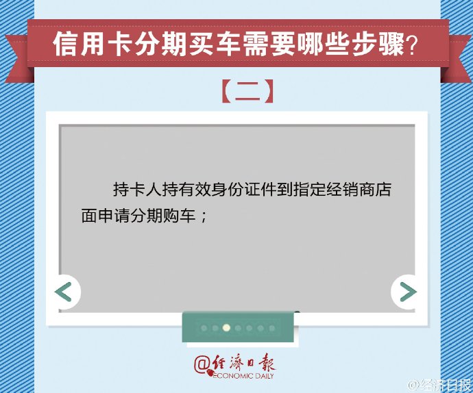 信用卡无息分期买车,信用卡分期买车靠谱嘛