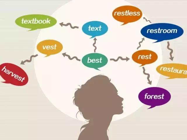 我家孩子背单词，背得慢忘得快，咋办？