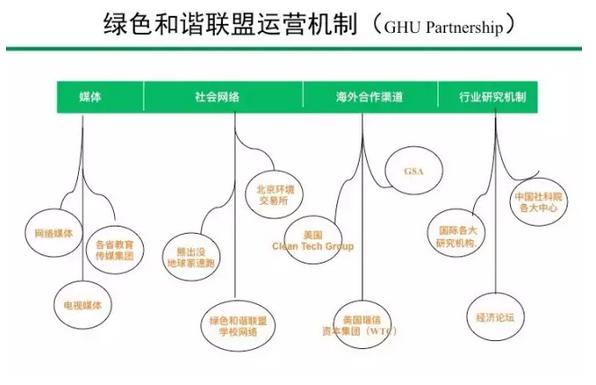 熊出没之环保生活大冒险,熊出没之探险日记