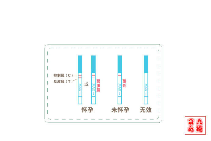 最简单确定怀孕的方法,判断怀孕最简单的方法