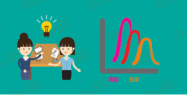 二手房买卖避税卖方承担什么责任,二手房过户成交价写低避税