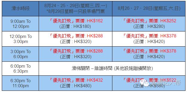 夏天炎炎“瀡”滑梯，全亚洲最高10米滑梯台登陆香港中环！