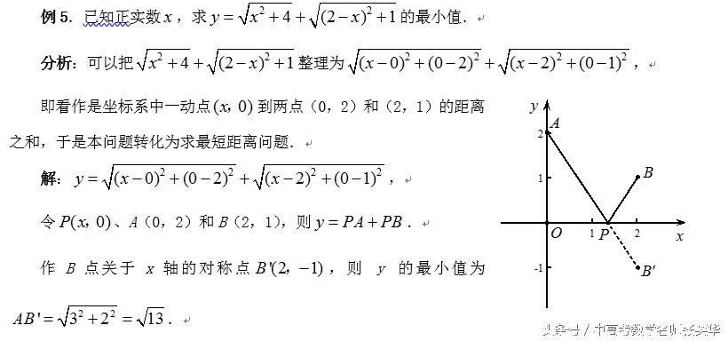数形结合思想在小学中的应用,数形结合用面积求点坐标视频