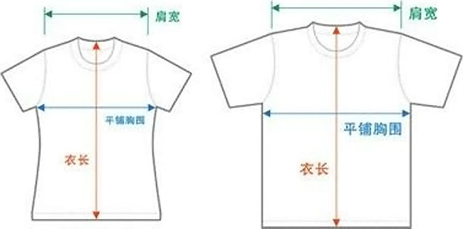 中老年夏天穿衣合适什么颜色,夏天穿衣服有讲究吗