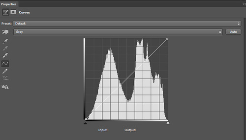 ps曲线调色教程图解,ps曲线调色如何只功能于一个图层