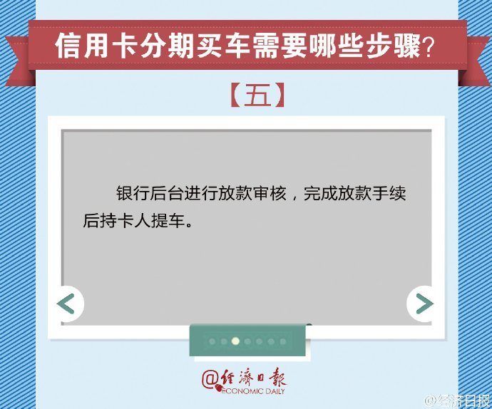 信用卡无息分期买车,信用卡分期买车靠谱嘛