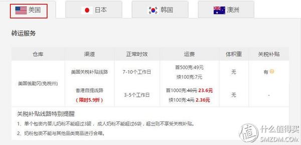 海带宝转运流程,海带宝和四方转运哪个靠谱