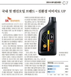 sk润滑油实力,sk润滑油国际品牌经销商