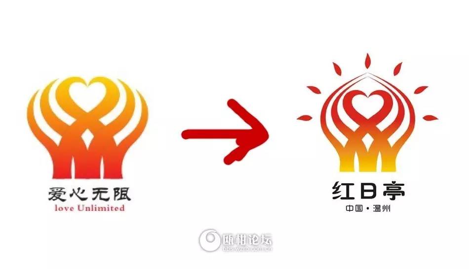 logo征集是如何操作,logo征集要确定理念吗