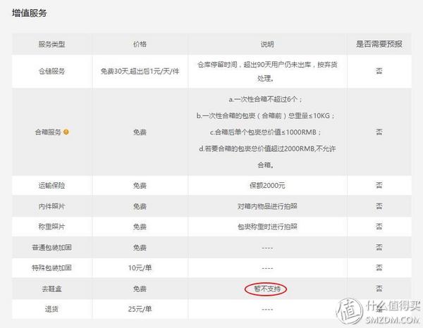 海带宝转运流程,海带宝和四方转运哪个靠谱