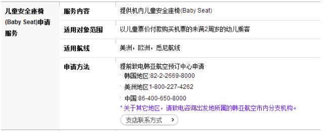 如何正确选择儿童机票,儿童机票注意事项