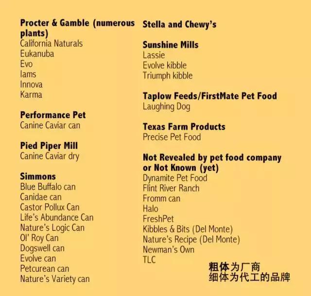 如何选正确狗狗粮,选好狗狗的六种技巧