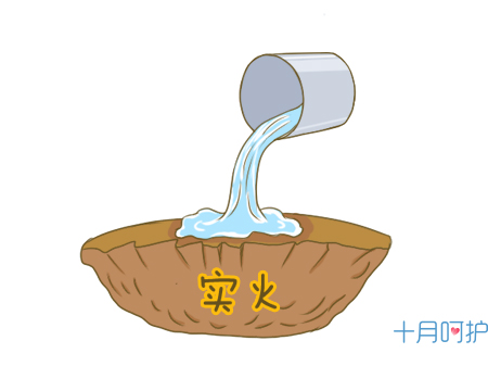 孕期降火的办法有哪些食物,孕期能够吃什么降火的东西