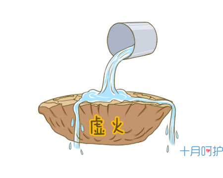 孕期降火的办法有哪些食物,孕期能够吃什么降火的东西