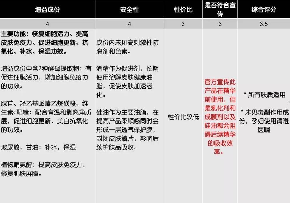 对不起！您这价格我真高攀不起！扒大草！种小草！小黑瓶篇。