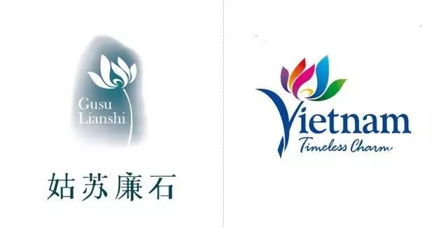 logo征集是如何操作,logo征集要确定理念吗