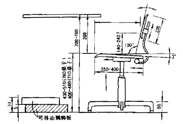 站着办公电脑桌,站着办公可升降电脑桌