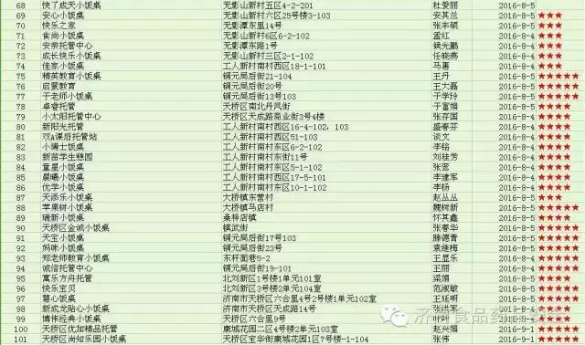 济南正规小餐桌,济南成人小饭桌槐荫区