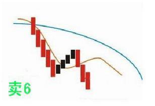 全网最牛最强最准选股公式,通达信翻倍黑马选股公式