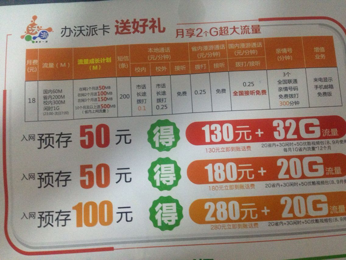 三大运营商校园套餐对比,三大运营商校园套餐