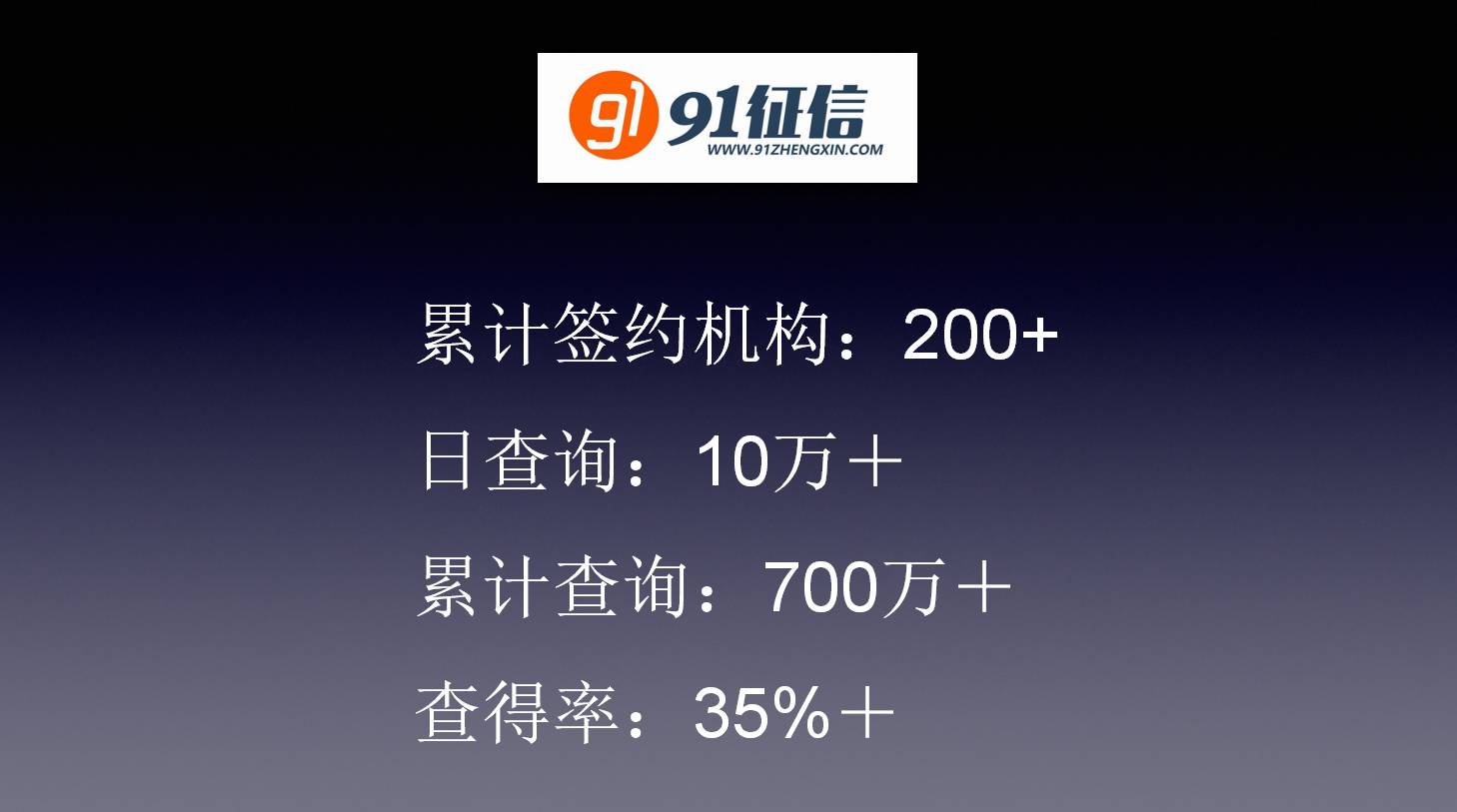 从奇点金融和91征信看ToB领域的金融理财与风控如何做？