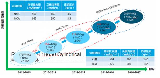 苹果手机电池消耗快是什么原因,手机电池消耗快能够换电池吗