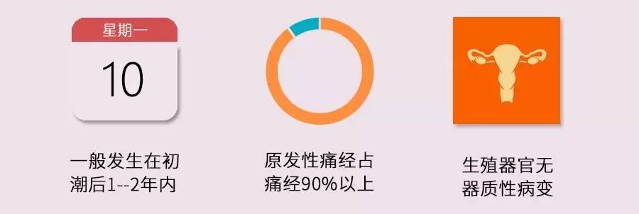 姨妈痛别再让女朋友多喝热水了,姨妈疼喝点热水就好了