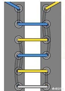 运动鞋系鞋带的方法简单又好看,鞋带的系法休闲鞋鞋带如何系好看