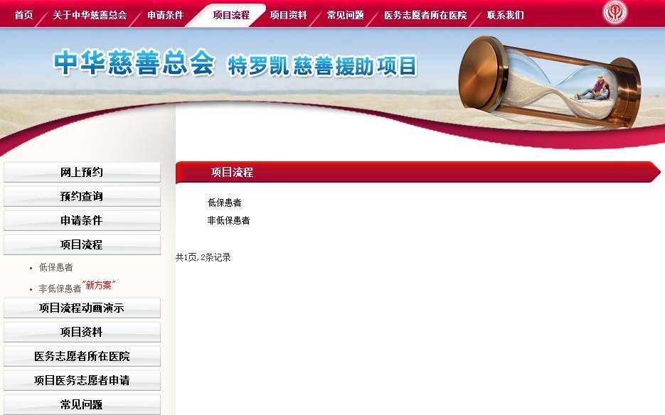 特罗凯靶向药吃多久能见效,特罗凯副功能严重可停药吗