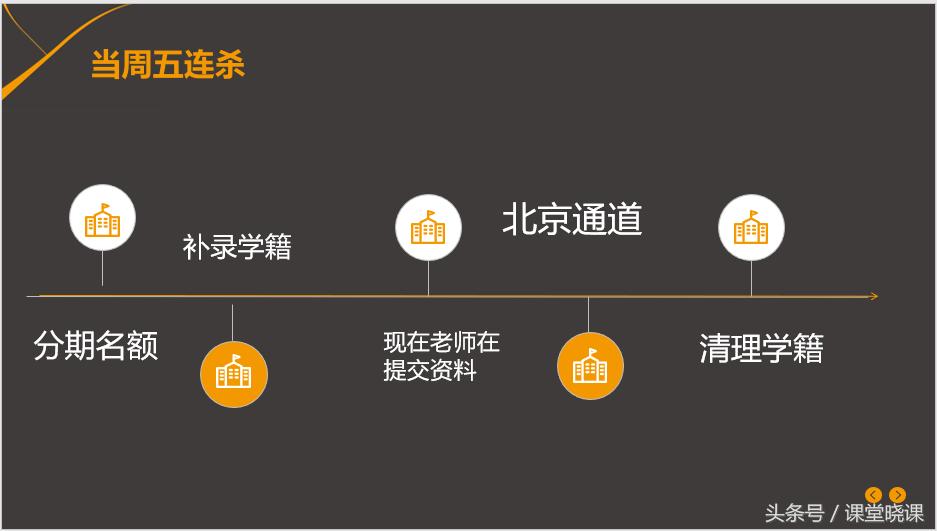 如升楼丨尚德套路深入坑需谨慎