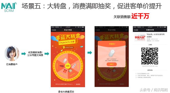 会员增长50%，群脉SCRM助力购物中心巨头百盛转型新零售