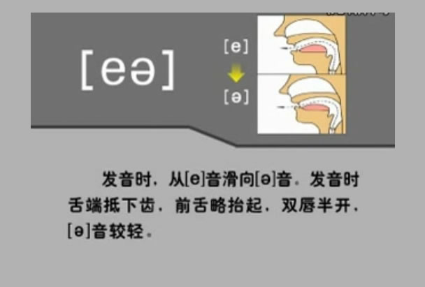 音标表48个国际音标发音教学视频,英语美式音标48个音标谐音图