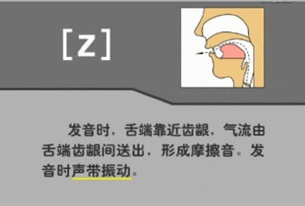 音标表48个国际音标发音教学视频,英语美式音标48个音标谐音图