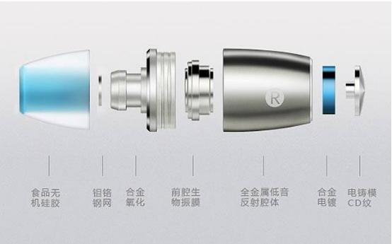 骨传导耳机便宜的和贵的有差别吗,耳机便宜的原因