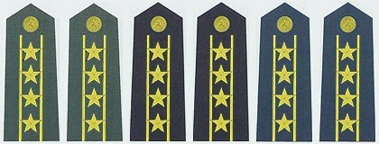 中国人民解放军现行军官军衔分类,解放军军官的军衔与职务