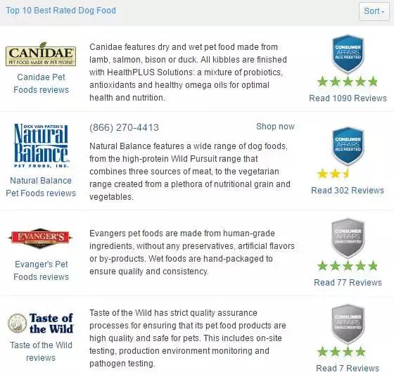 如何选正确狗狗粮,选好狗狗的六种技巧