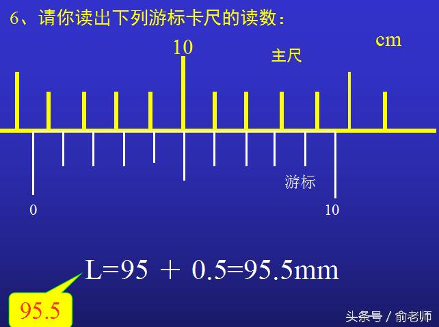 高中物理实验中游标卡尺怎么读数,初中物理游标卡尺读数例题