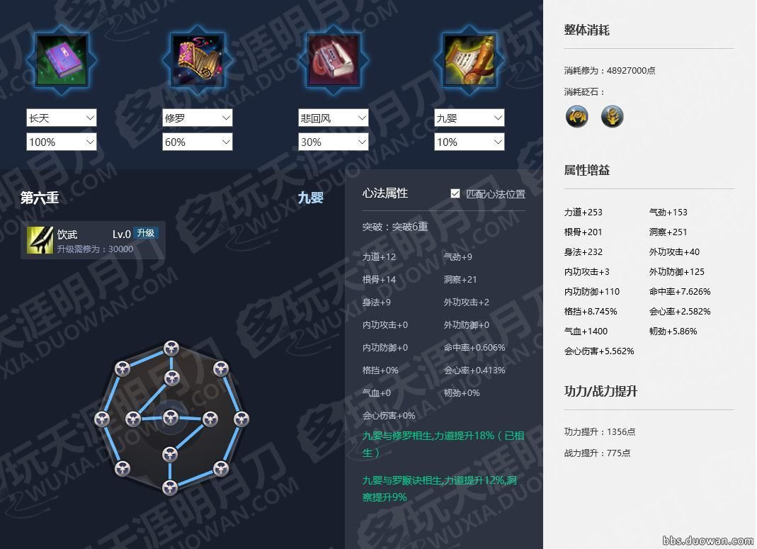 天涯明月刀神刀最合适的心法,天涯明月刀神刀心法用什么