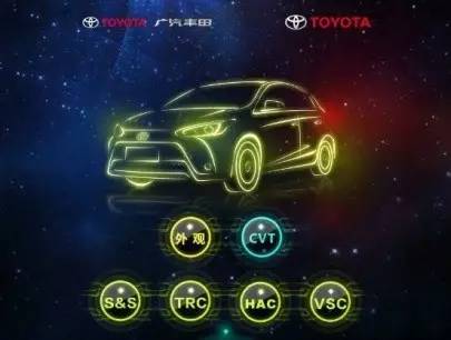 新到2017年丰田致炫,飞度和致炫和polo谁更值得买