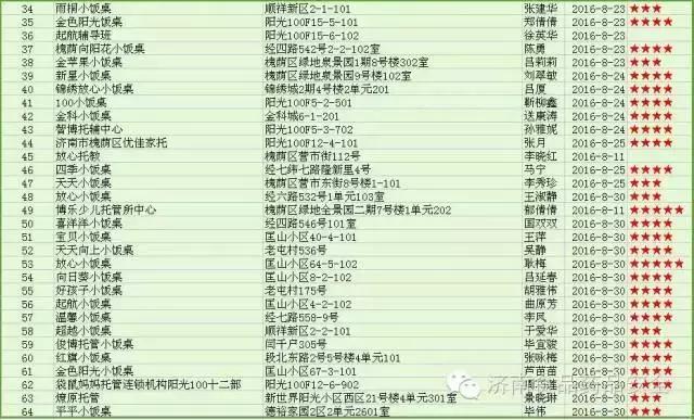 济南正规小餐桌,济南成人小饭桌槐荫区