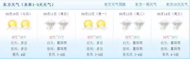 下周海南会有台风吗,最近有台风吗海南