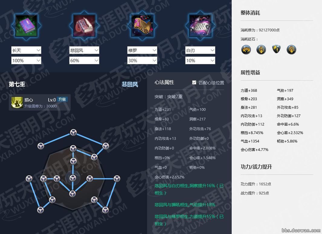 天涯明月刀神刀最合适的心法,天涯明月刀神刀心法用什么