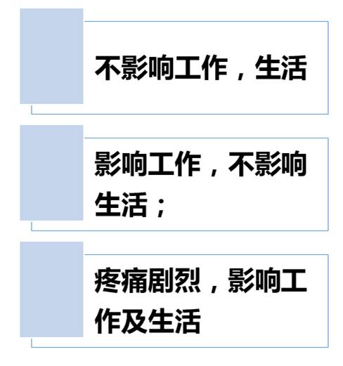 月经来潮时下腹胀痛怎么处理,快到月经期了下腹部疼痛