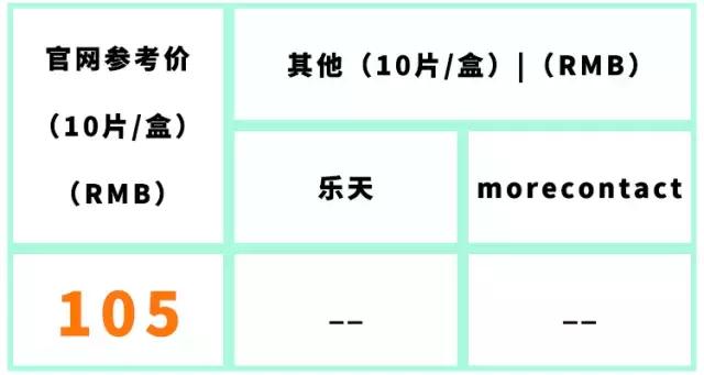 合适大眼妹子戴的美瞳日本牌子的,日本女生都戴什么品牌的美瞳