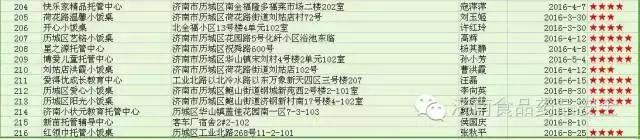 济南正规小餐桌,济南成人小饭桌槐荫区