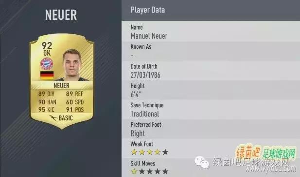 fifa17球员能力值评分,FIFA17球员能力值排行