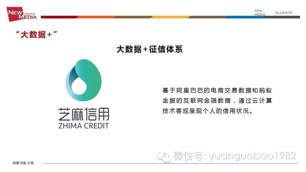 袁国宝分享视频,袁国宝讲自媒体