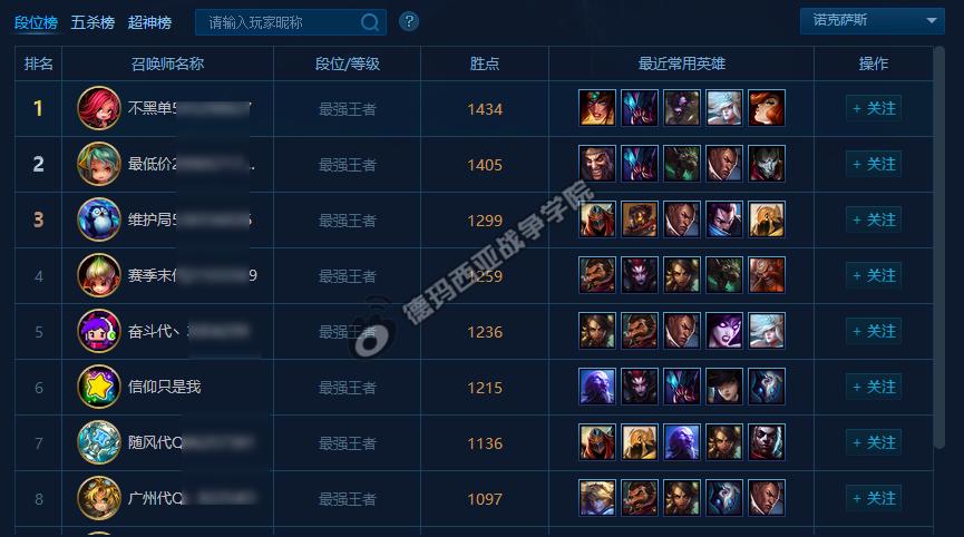 LOL有一个服务器好另类啊，最强王者前5名竟没有代练广告？