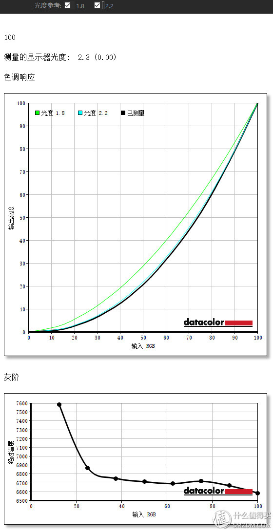 hkc性价比最高的显示器,hkc性价比显示屏推荐