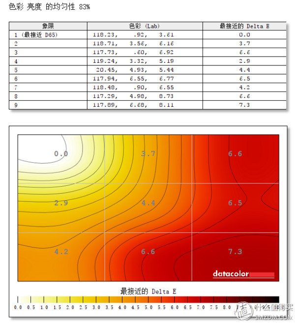 hkc性价比最高的显示器,hkc性价比显示屏推荐